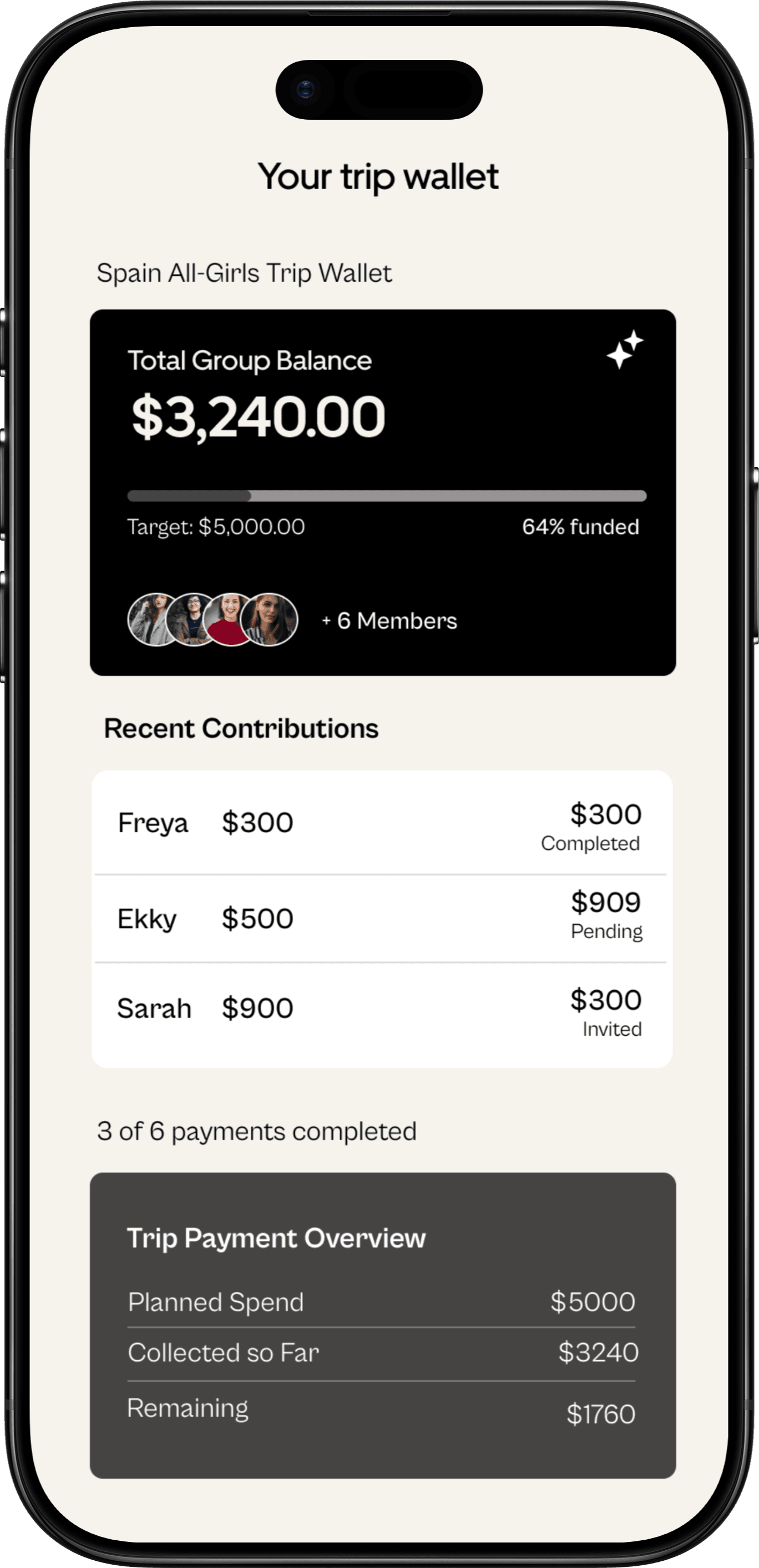 Pay for trips and unlock premium experiences